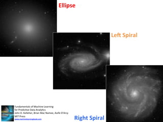 Deep Learning in Deep Space | PDF
