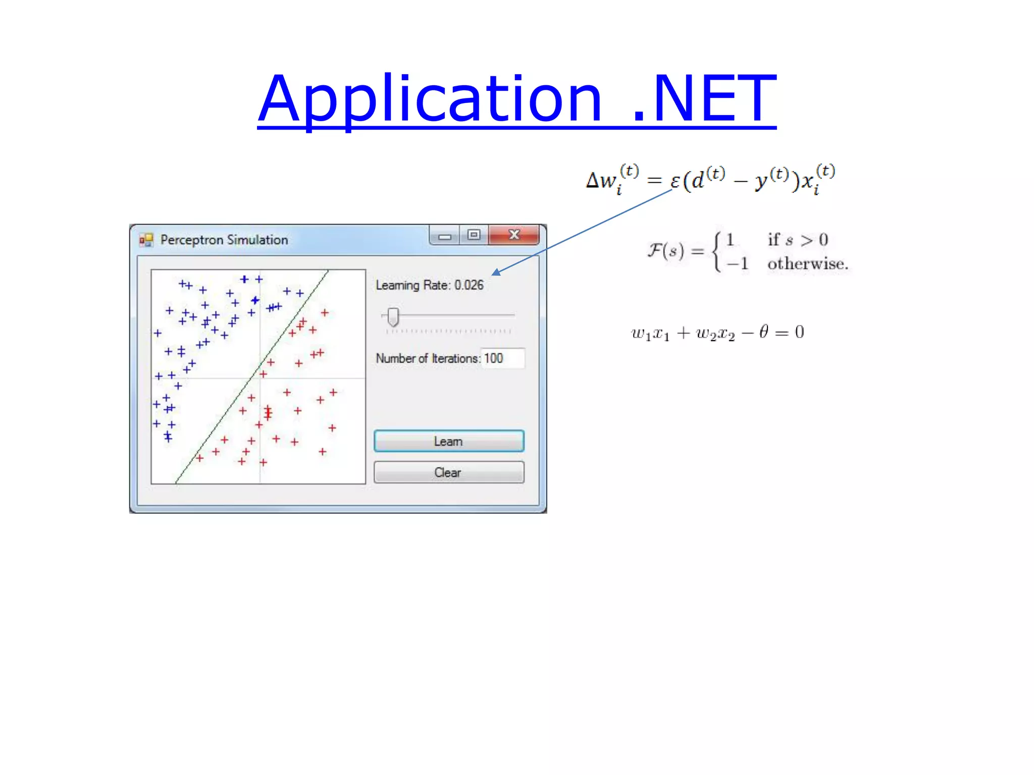 Application .NET
 