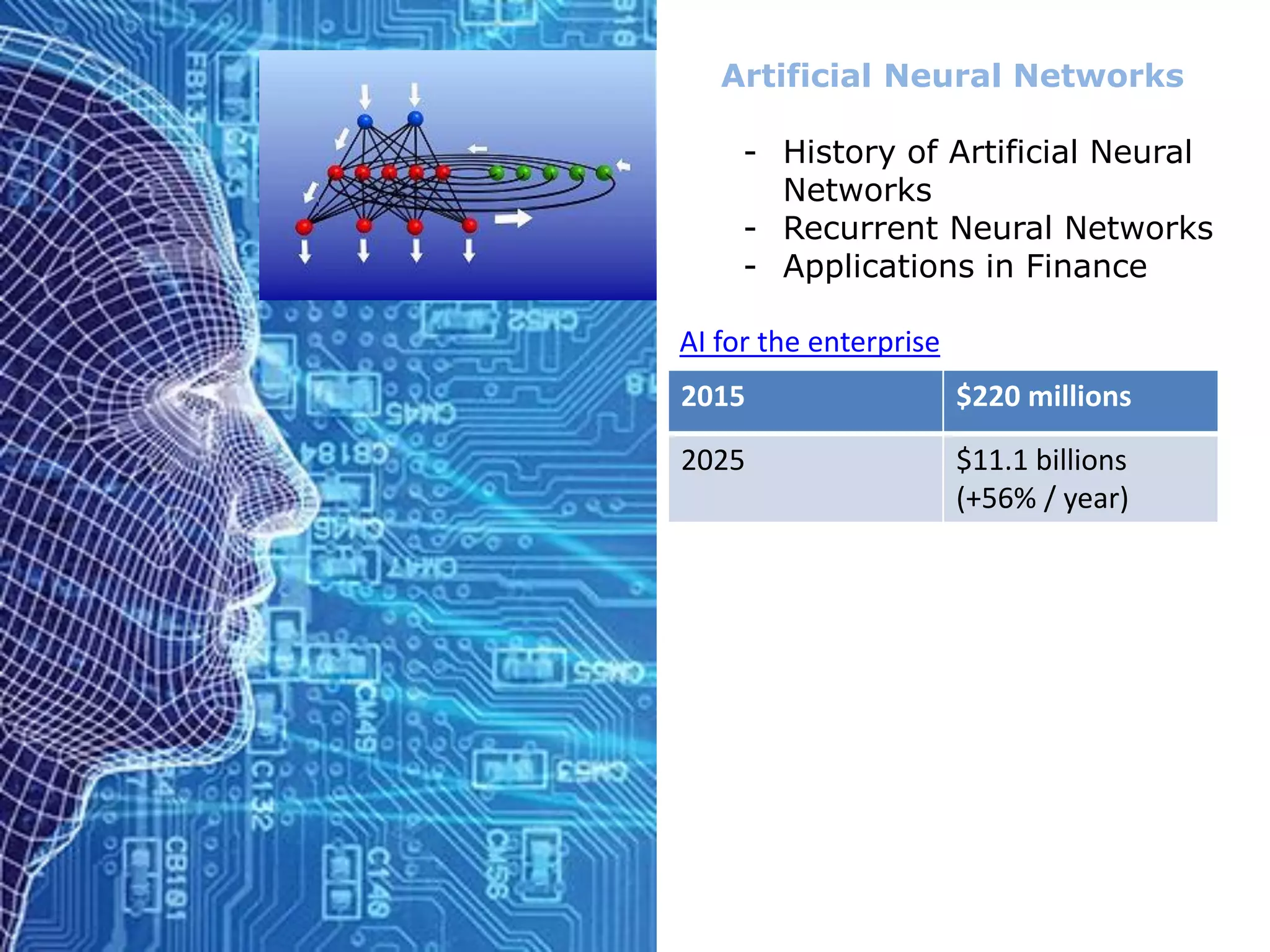 Artificial Neural Networks
- History of Artificial Neural
Networks
- Recurrent Neural Networks
- Applications in Finance
AI for the enterprise
2015 $220 millions
2025 $11.1 billions
(+56% / year)
 