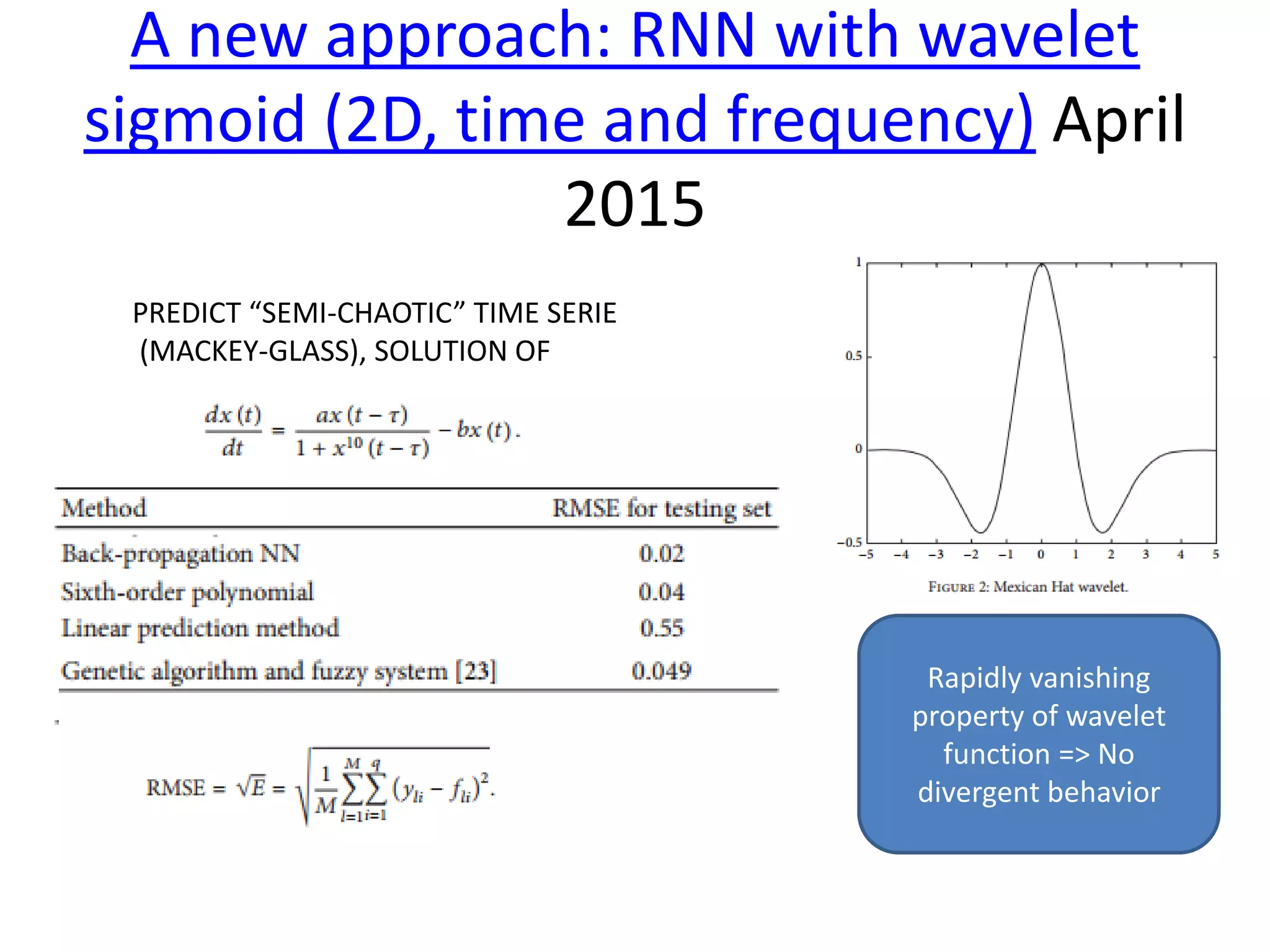 A new approach: RNN with wavelet
sigmoid (2D, time and frequency) April
2015
PREDICT “SEMI-CHAOTIC” TIME SERIE
(MACKEY-GLASS), SOLUTION OF
Rapidly vanishing
property of wavelet
function => No
divergent behavior
 