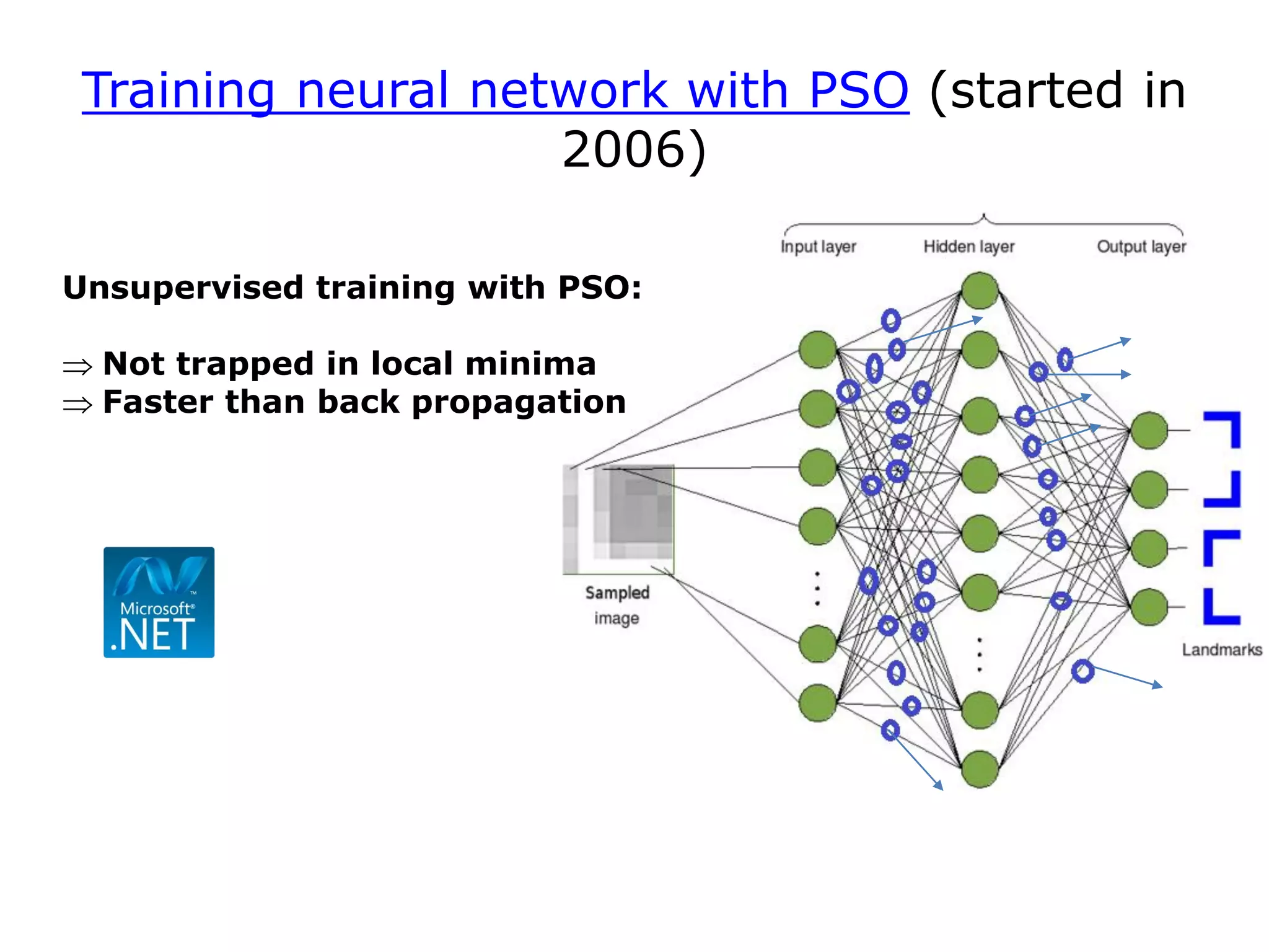 Training neural network with PSO (started in
2006)
Unsupervised training with PSO:
 Not trapped in local minima
 Faster than back propagation
 