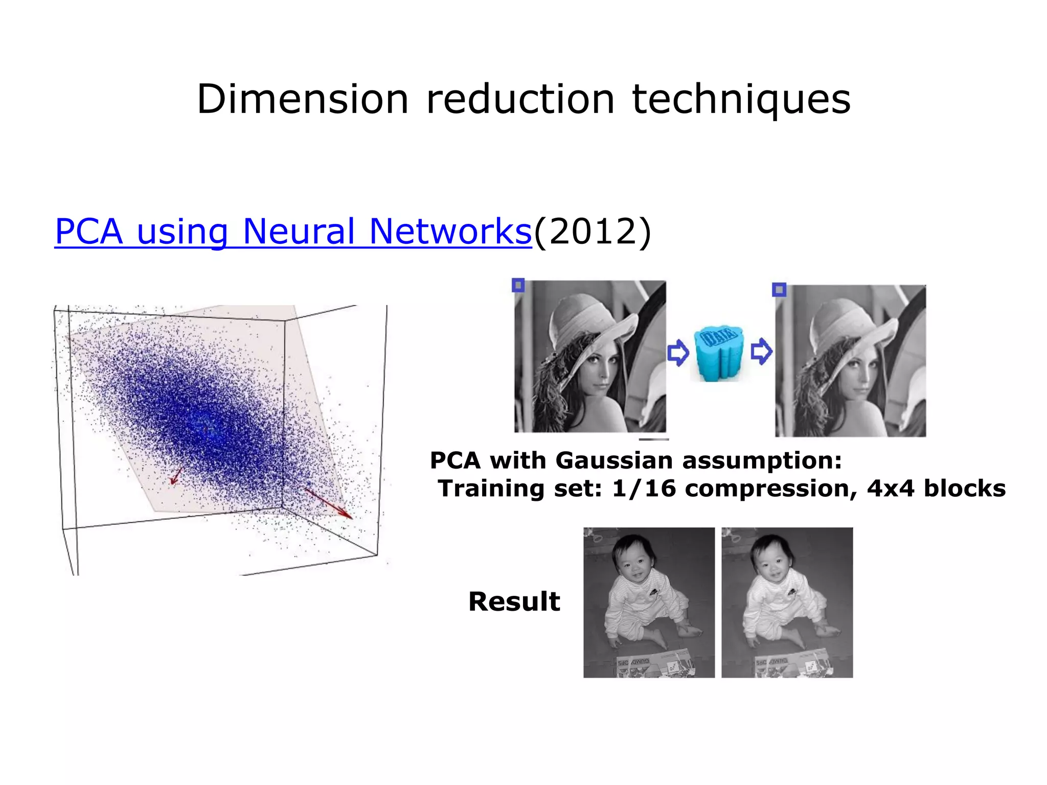 Dimension reduction techniques
PCA using Neural Networks(2012)
PCA with Gaussian assumption:
Training set: 1/16 compression, 4x4 blocks
Result
 