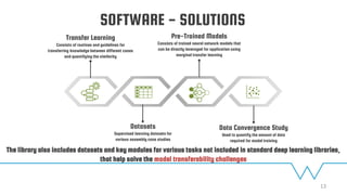 SOFTWARE - SOLUTIONS
Data Convergence Study
Used to quantify the amount of data
required for model training
Transfer Learning
Consists of routines and guidelines for
transferring knowledge between different cases
and quantifying the similarity
The library also includes datasets and key modules for various tasks not included in standard deep learning libraries,
that help solve the model transferability challenges
Datasets
Supervised learning datasets for
various assembly case studies
Pre-Trained Models
Consists of trained neural network models that
can be directly leveraged for application using
marginal transfer learning
13
 