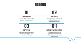 AGENDA
FRAMEWORK
Overview of the problem and the
proposed solution framework
01
SOFTWARE
How the library “Deep Learning for
Manufacturing (dlmfg)” helps
solve these challenges
03
CHALLENGES
Challenges faced in application of
Artificial Intelligence within
manufacturing systems
02
COMPETITIVE ADVANTAGE
Potential benefits that can be
expected on application of CAE
and AI software within the closed-
loop framework
04
2
 