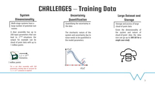 9
CHALLENGES – Training Data
Quantifying the uncertainty in
the data
Uncertainty
Quantification
The stochastic nature of the
system and uncertainty due to
noise needs to be quantified in
the model parameters
For a car door assembly with 200
parameters training data to account for
1.2 × 1030
scenarios is required
Multi-stage systems have a
large number of potential root
causes
System
Dimensionality
A door assembly has up to
200 input parameters that can
lead to 2200 situations the
output for example can be
cloud of point data with up to
1 million points
1 million points
1.2 × 1030
Scenarios
Storage and access of large
cloud-of-point data
Large Dataset and
Storage
Given the dimensionality of
the system and nature of
cloud-of-point data the data
size can go up to 500 GB for a
single case study
𝑋 𝑠 𝑖
𝑌 𝑠 𝑖
 