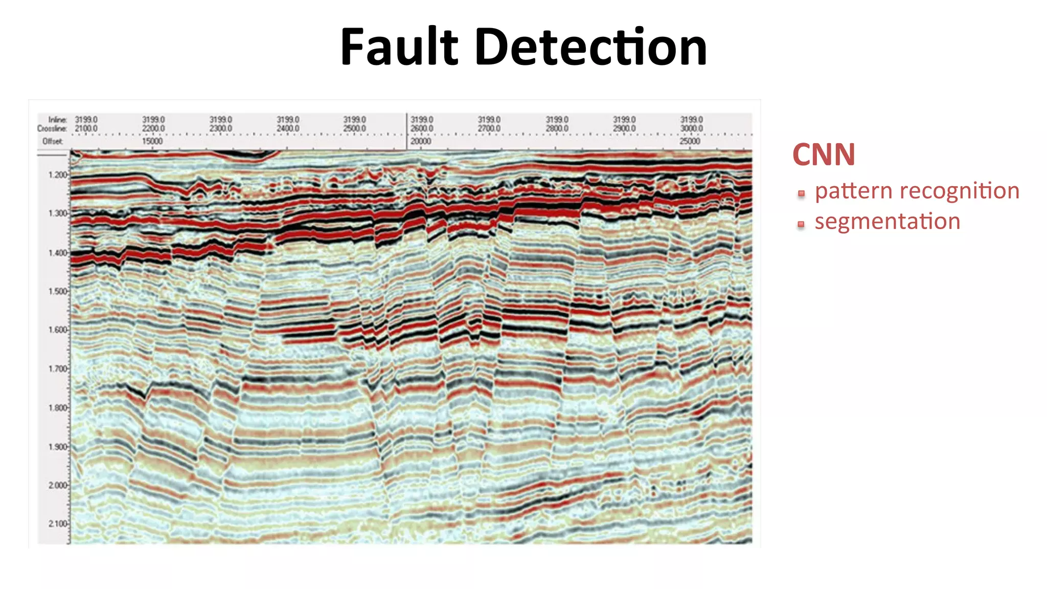 Fault	Detec@on	
CNN	
					
	
			
		pa>ern	recogniGon	
		segmentaGon	
	
 