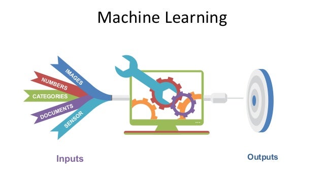 Deep learning in oil and gas