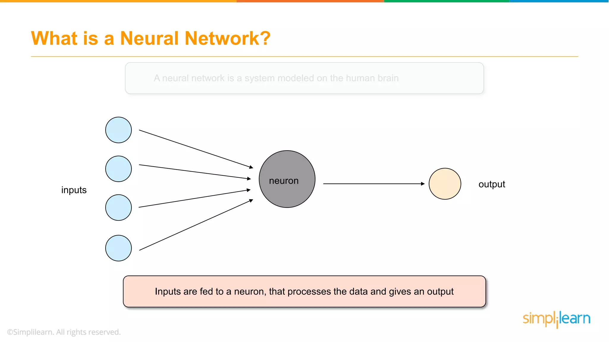 Deep Learning With Python | Deep Learning And Neural Networks | Deep ...