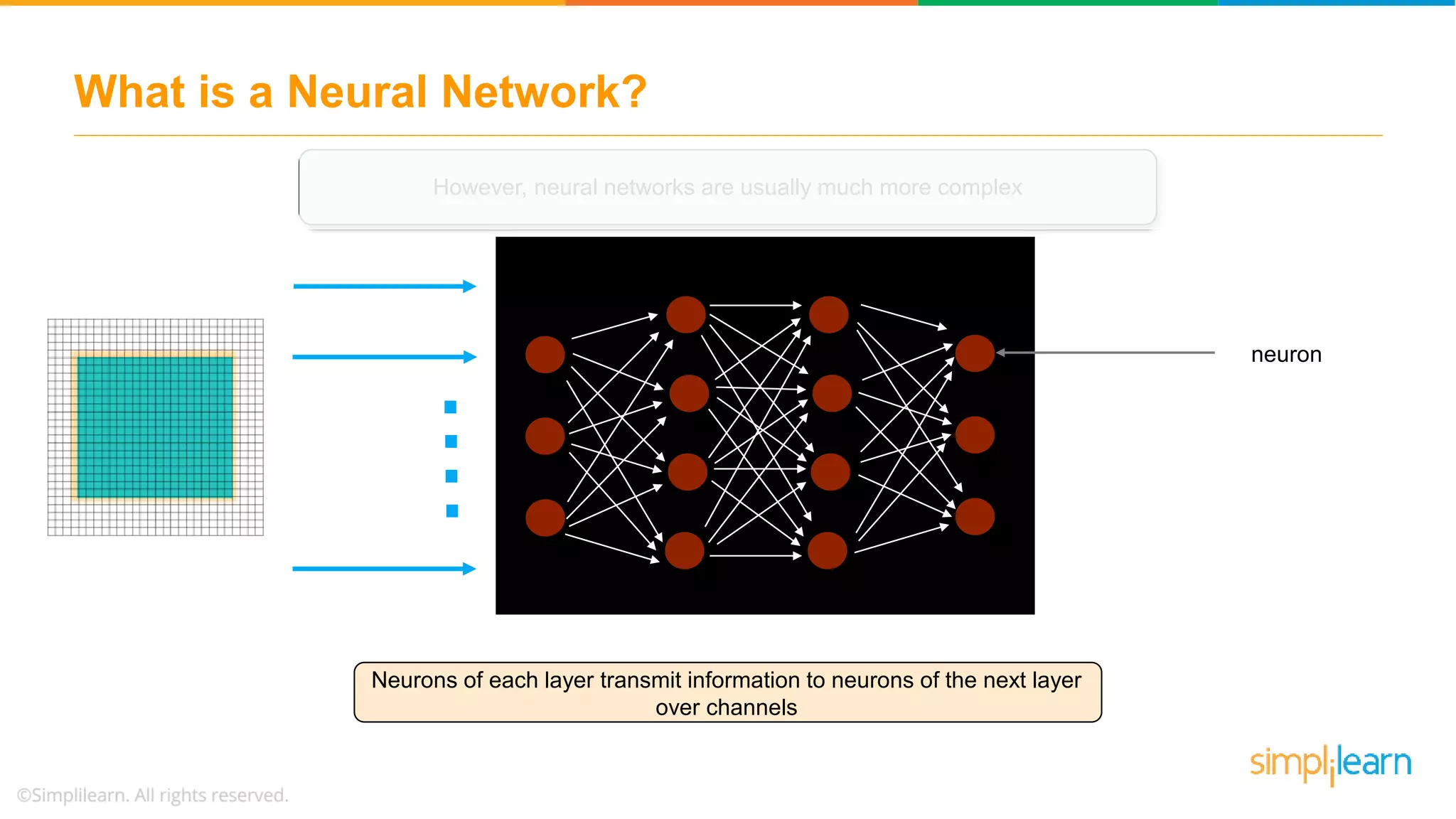Deep Learning With Python | Deep Learning And Neural Networks | Deep ...