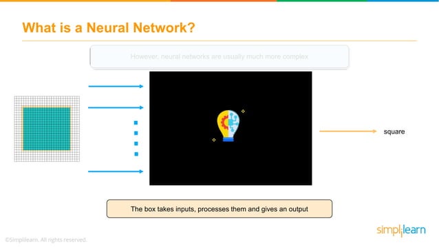 Deep Learning With Python | Deep Learning And Neural Networks | Deep ...