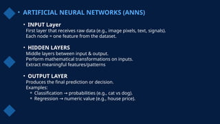 Deep learning in python ommunic [CNN].pptx