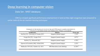 deep_learning_in_speech_and_visual_applications | PPT