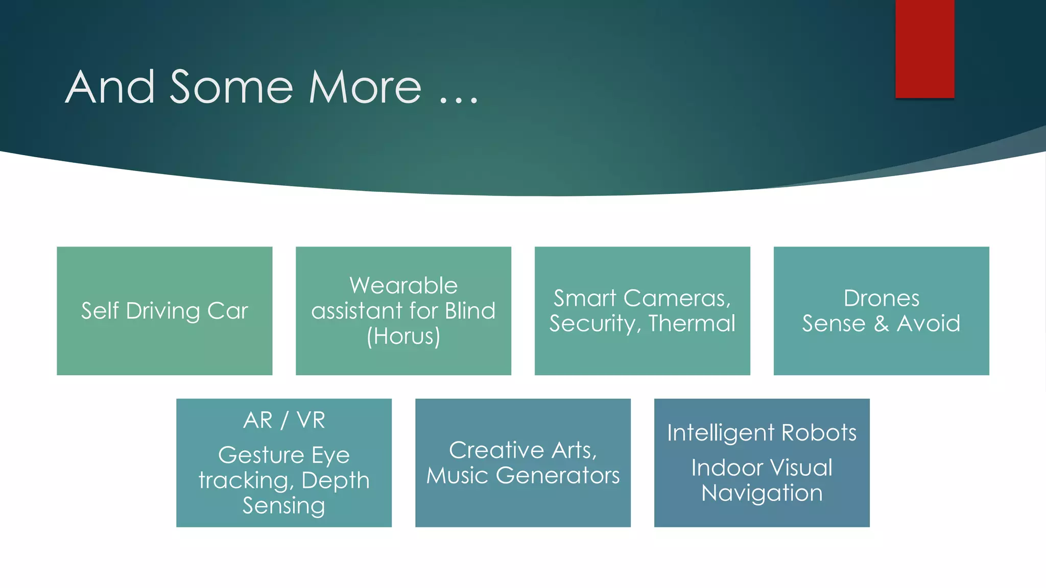 And Some More …
Self Driving Car
Wearable
assistant for Blind
(Horus)
Smart Cameras,
Security, Thermal
Drones
Sense & Avoid
AR / VR
Gesture Eye
tracking, Depth
Sensing
Creative Arts,
Music Generators
Intelligent Robots
Indoor Visual
Navigation
 