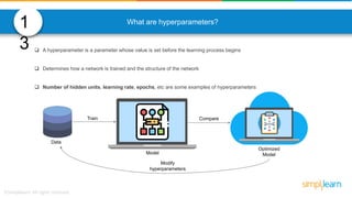 Deep Learning Interview Questions And Answers | AI & Deep Learning ...