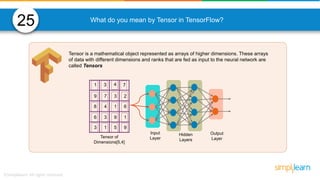 Deep Learning Interview Questions And Answers | AI & Deep Learning ...