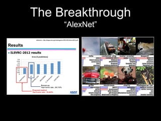 Deep learning intro | PPTX