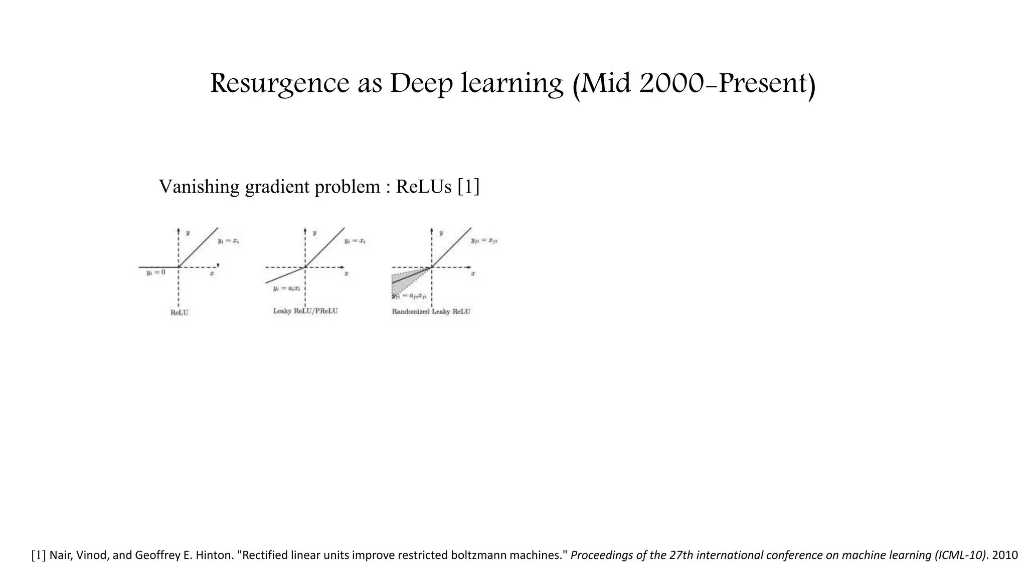 Resurgence as Deep learning (Mid 2000-Present)
Vanishing gradient problem : ReLUs [1]
[1] Nair, Vinod, and Geoffrey E. Hinton. "Rectified linear units improve restricted boltzmann machines." Proceedings of the 27th international conference on machine learning (ICML-10). 2010
 