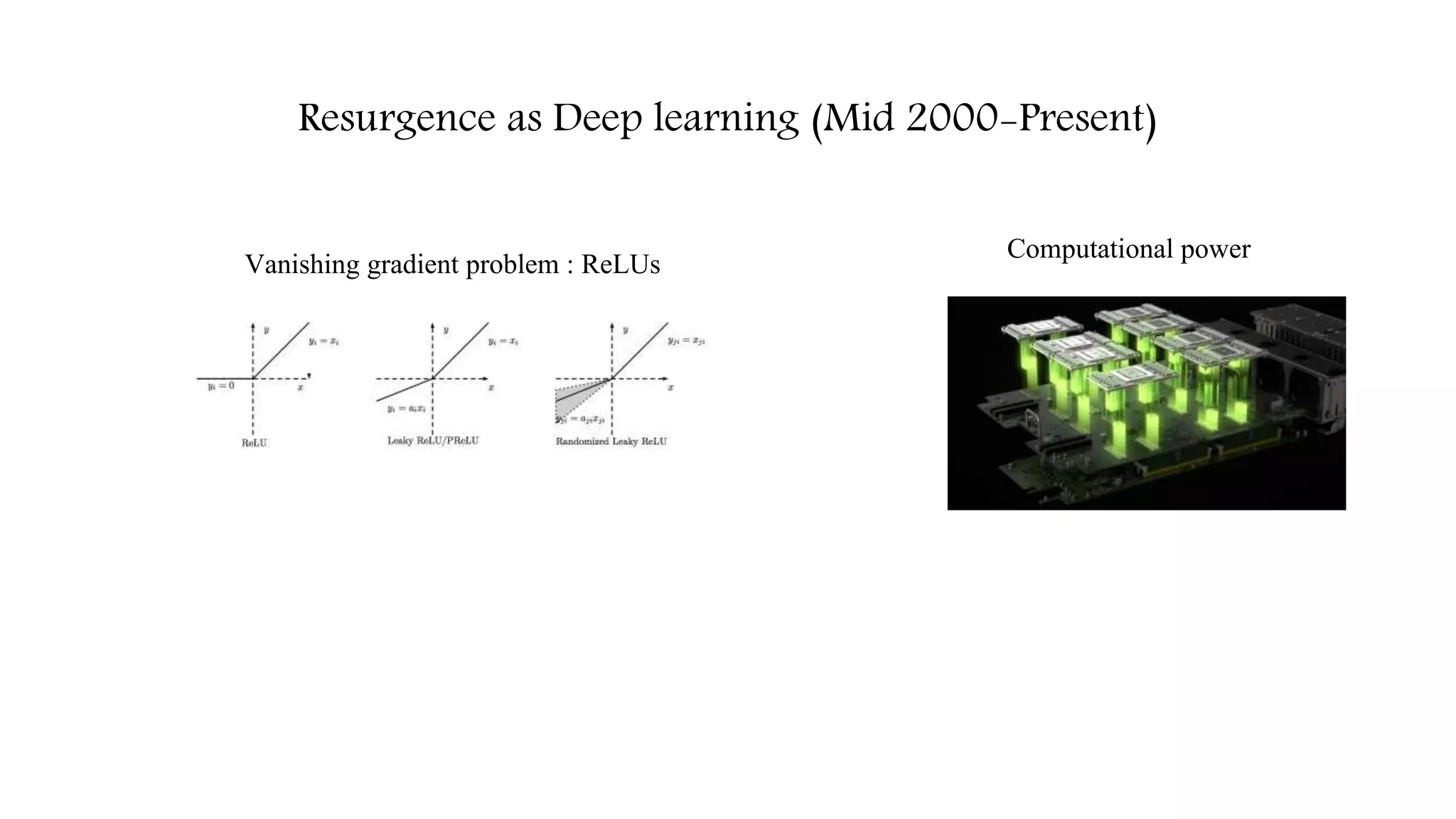 Resurgence as Deep learning (Mid 2000-Present)
Computational powerVanishing gradient problem : ReLUs
 
