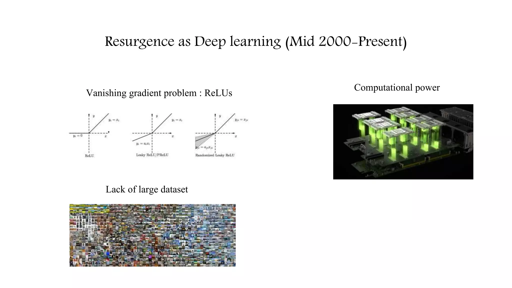 Resurgence as Deep learning (Mid 2000-Present)
Computational powerVanishing gradient problem : ReLUs
Lack of large dataset
 