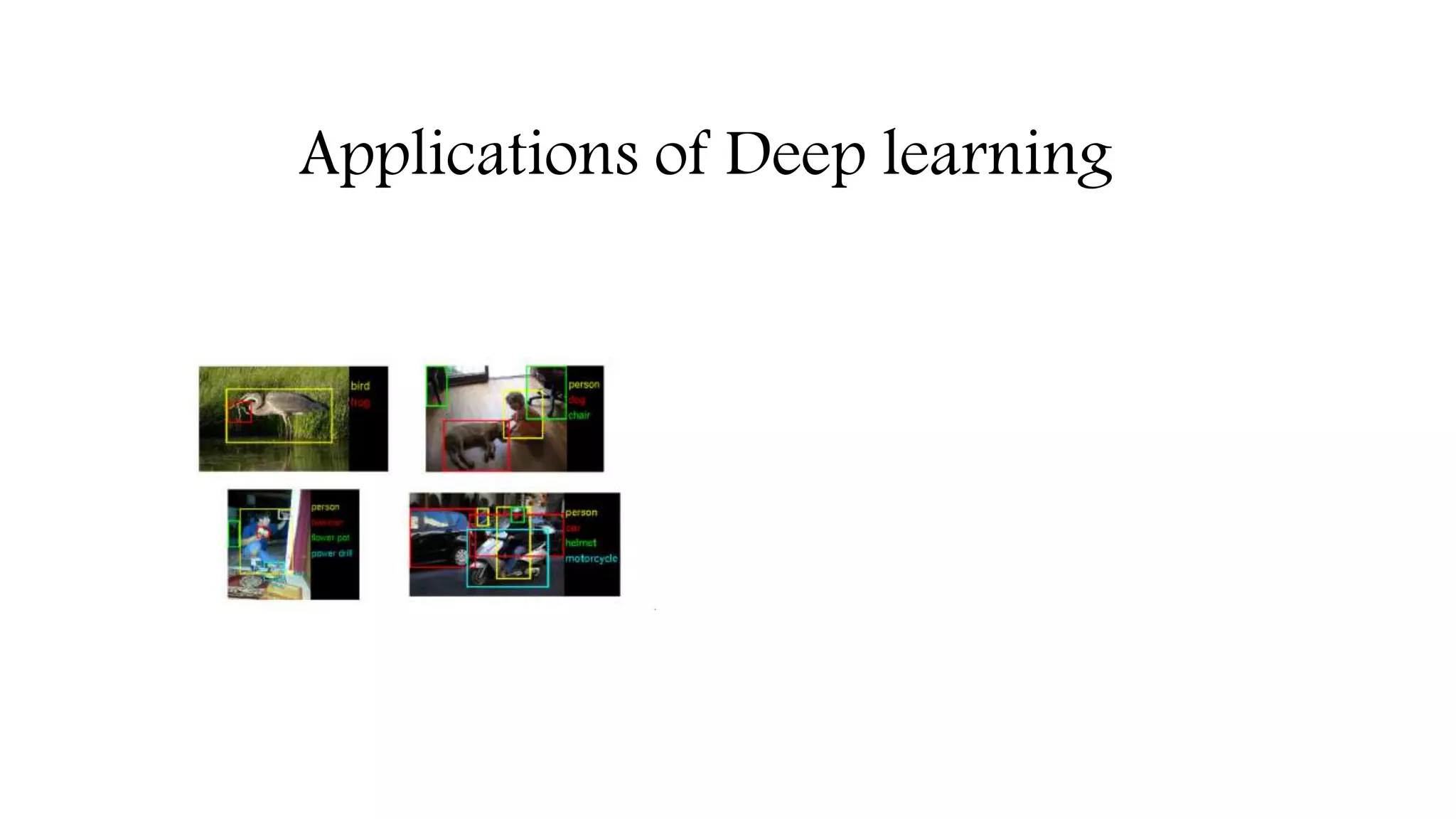 Applications of Deep learning
 