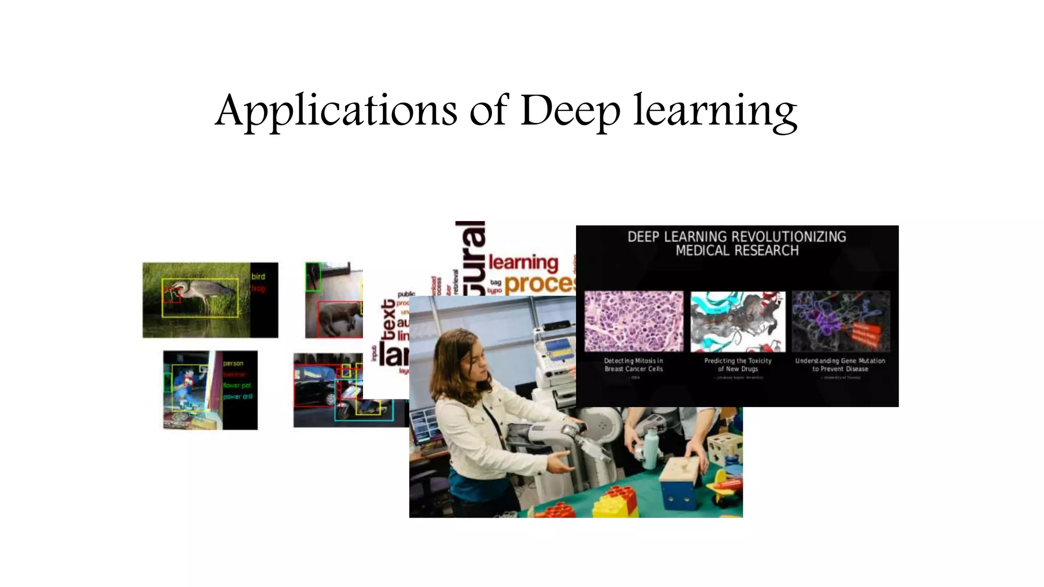 Applications of Deep learning
 