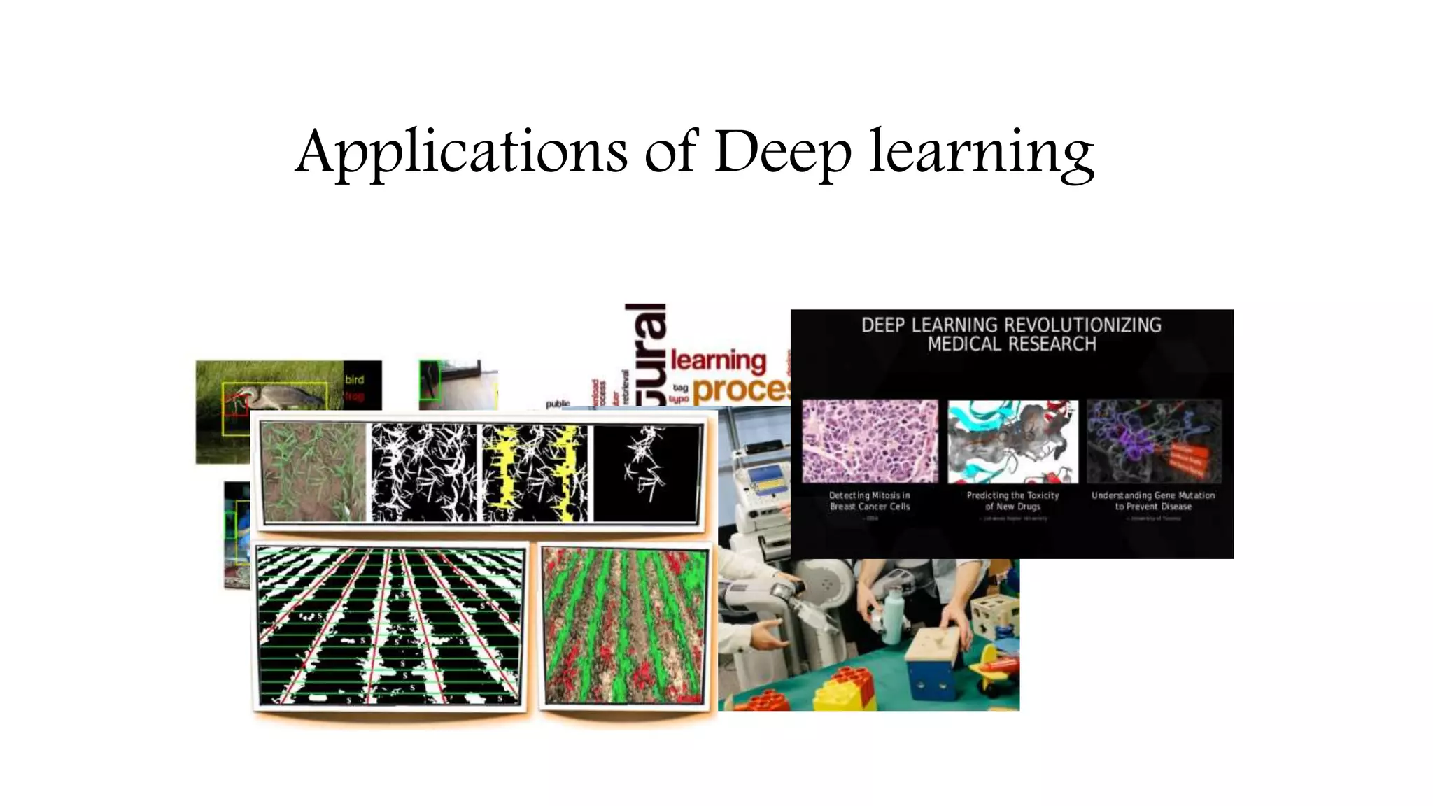 Applications of Deep learning
 