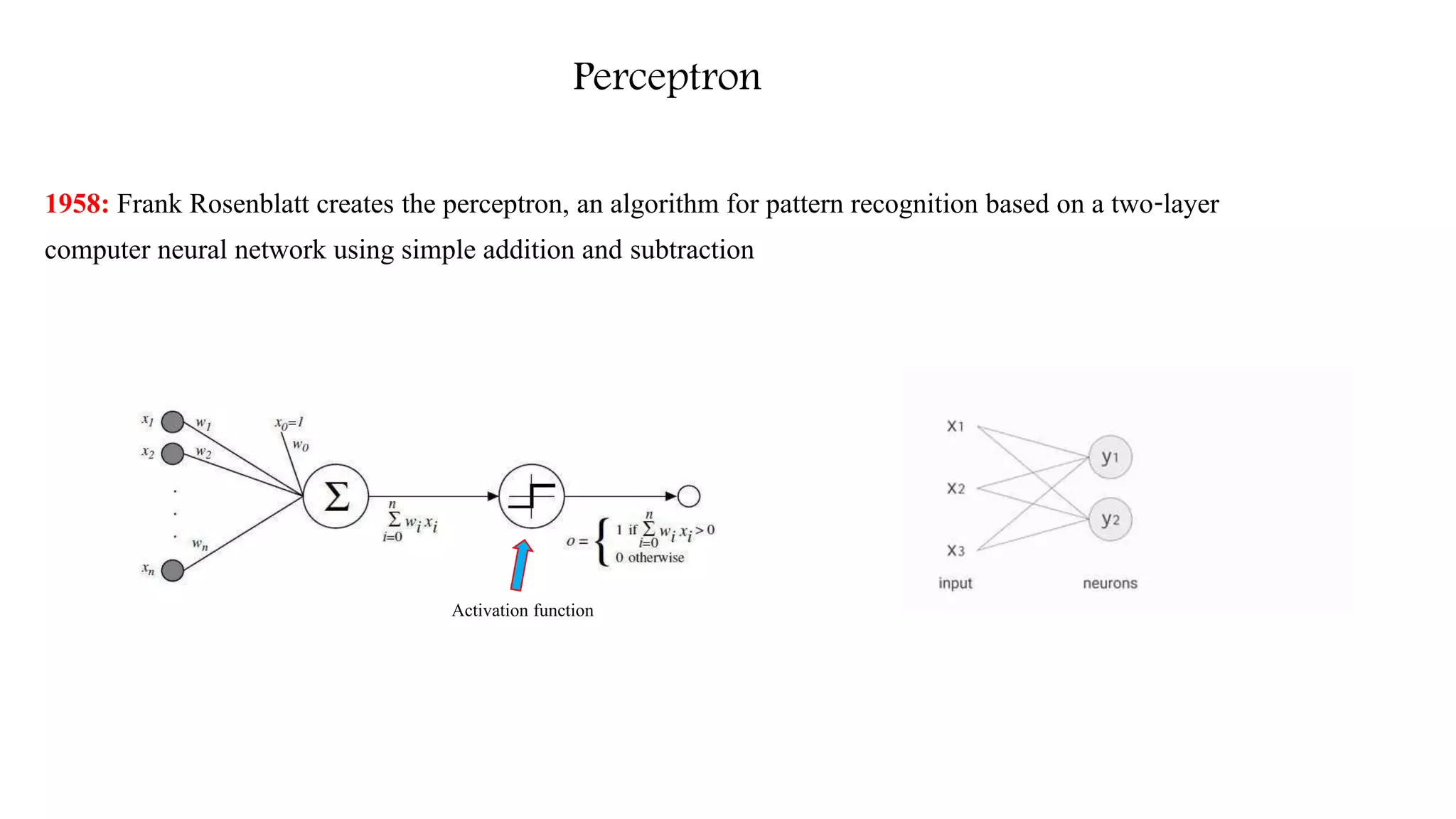 Perceptron
1958: Frank Rosenblatt creates the perceptron, an algorithm for pattern recognition based on a two-layer
computer neural network using simple addition and subtraction
Activation function
 