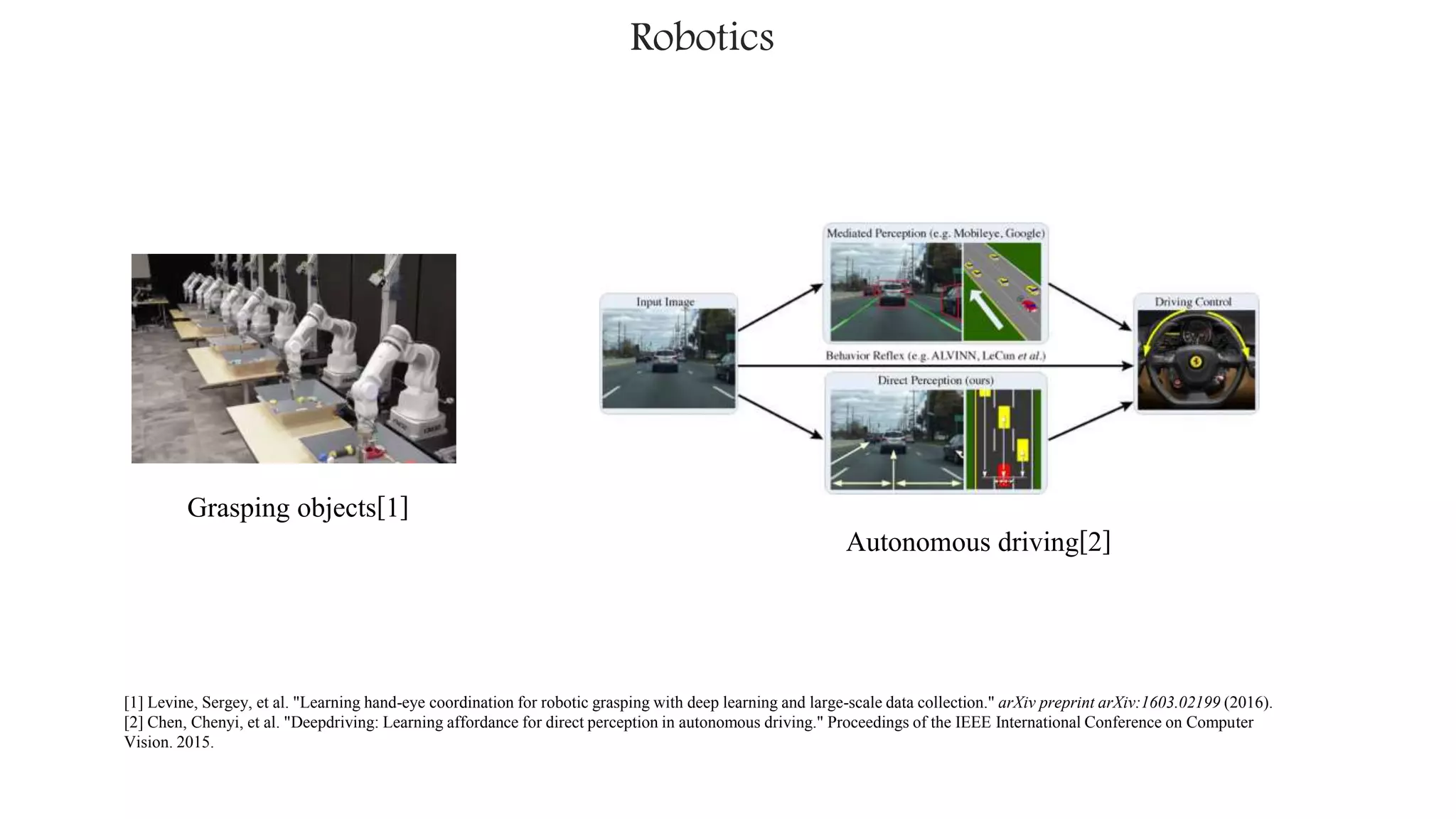 [1] Levine, Sergey, et al. "Learning hand-eye coordination for robotic grasping with deep learning and large-scale data collection." arXiv preprint arXiv:1603.02199 (2016).
[2] Chen, Chenyi, et al. "Deepdriving: Learning affordance for direct perception in autonomous driving." Proceedings of the IEEE International Conference on Computer
Vision. 2015.
Robotics
Grasping objects[1]
Autonomous driving[2]
 