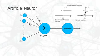 Artificial Neuron
x1
x2
.
.
.
.
.
.
xn
y = wixi
x0
w0
w1
w2
wn
Activation
Σ
Some activation functions:
Step function/threshold
function
Sigmoid function
 