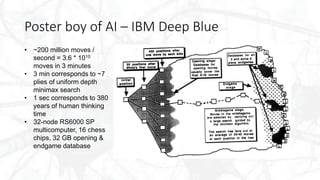 Poster boy of AI – IBM Deep Blue
• ~200 million moves /
second = 3.6 * 1010
moves in 3 minutes
• 3 min corresponds to ~7
plies of uniform depth
minimax search
• 1 sec corresponds to 380
years of human thinking
time
• 32-node RS6000 SP
multicomputer, 16 chess
chips, 32 GB opening &
endgame database
 