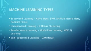 Deep learning introduction | PPT