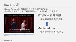 Mediated Ear
競合との比較
https://research.googleblog.com/2018/04/looking-to-listen-audio-visual-
speech.html
Google Research、複数...