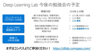 • 3/12 週 アカデミー全国
• 3/23 東京
• 5/28 東京
• 4/20 言語音声ナイト
まずはコンパスよりご参加ください！ https://dllab.connpass.com/
 