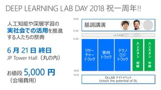 人工知能や深層学習の
実社会での活用を推進
する人たちの祭典
6 月 21 日 終日
JP Tower Hall（丸の内）
基調講演
リサー
チャー
トラック
事例
トラック
テクノ
ロジ
トラック
ハ
ン
ズ
オ
ン
初
級
ハ
ン
ズ
オ
ン
中
級
DLLAB ナイトイベント
Unlock the potential of DL
Lunch Break
お値段 5,000 円
（会場費用）
 