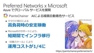 ● クラウド移行による
高負荷時の安定稼働
● Microsoftのサポートにより、
短期間でインフラ移行
● 「自動スケール」により
運用コストが1/4に
PaintsChainer AIによる線画自動着色サービス
https://paintschainer.preferred.tech/
イラスト@cotubuuuun
 