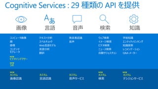 NEW
ビデオインデクサー
NEW
ラボ
NEW NEW NEW
カスタム カスタム カスタムカスタム カスタム
 