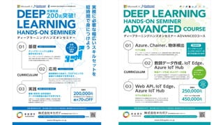 Deep learning lab AI Expo Slide 17