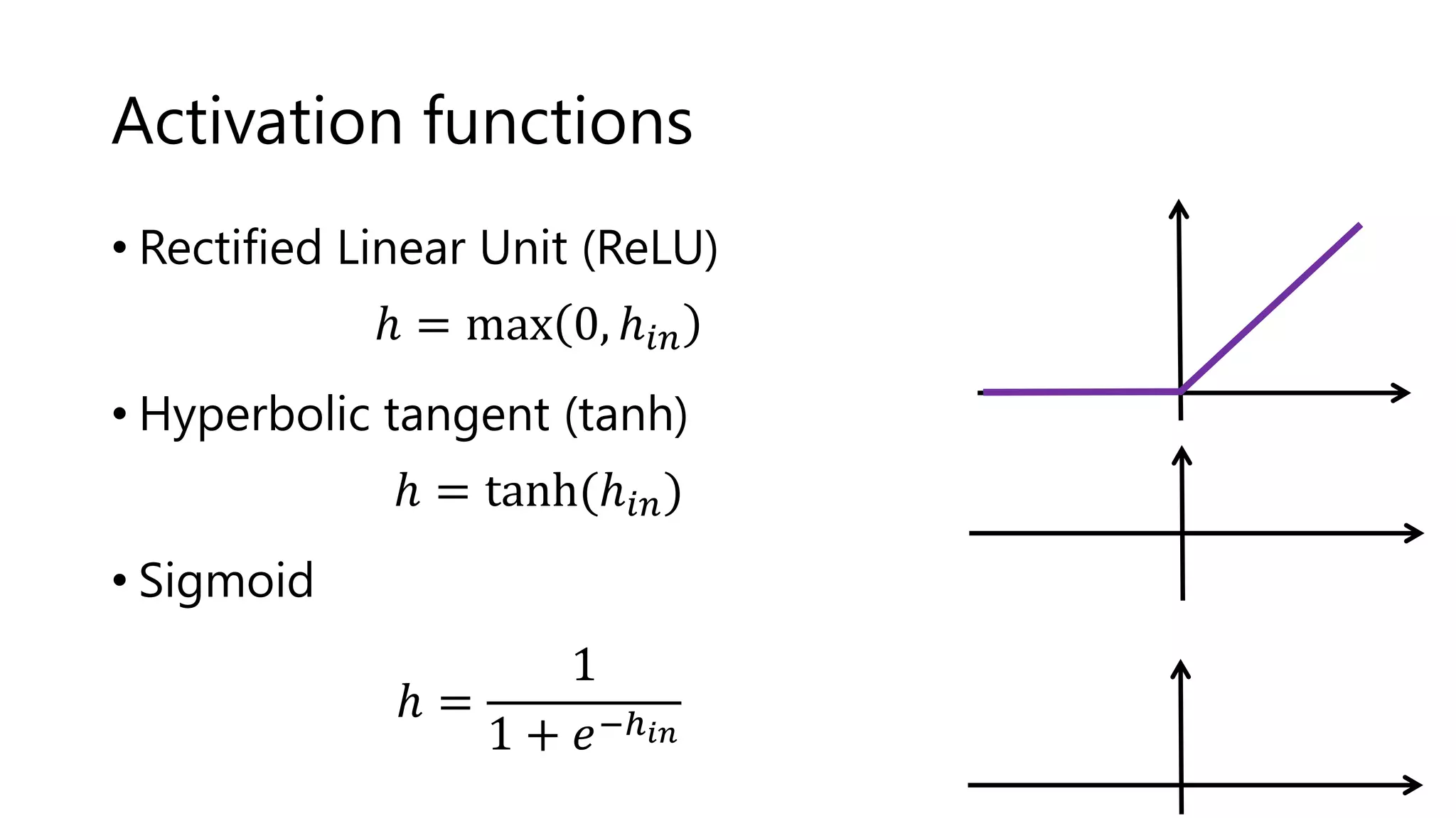 Activation functions
• Rectified Linear Unit (ReLU)
ℎ = max 0, ℎ𝑖𝑛
• Hyperbolic tangent (tanh)
ℎ = tanh(ℎ𝑖𝑛)
• Sigmoid
ℎ =
1
1 + 𝑒−ℎ𝑖𝑛
 