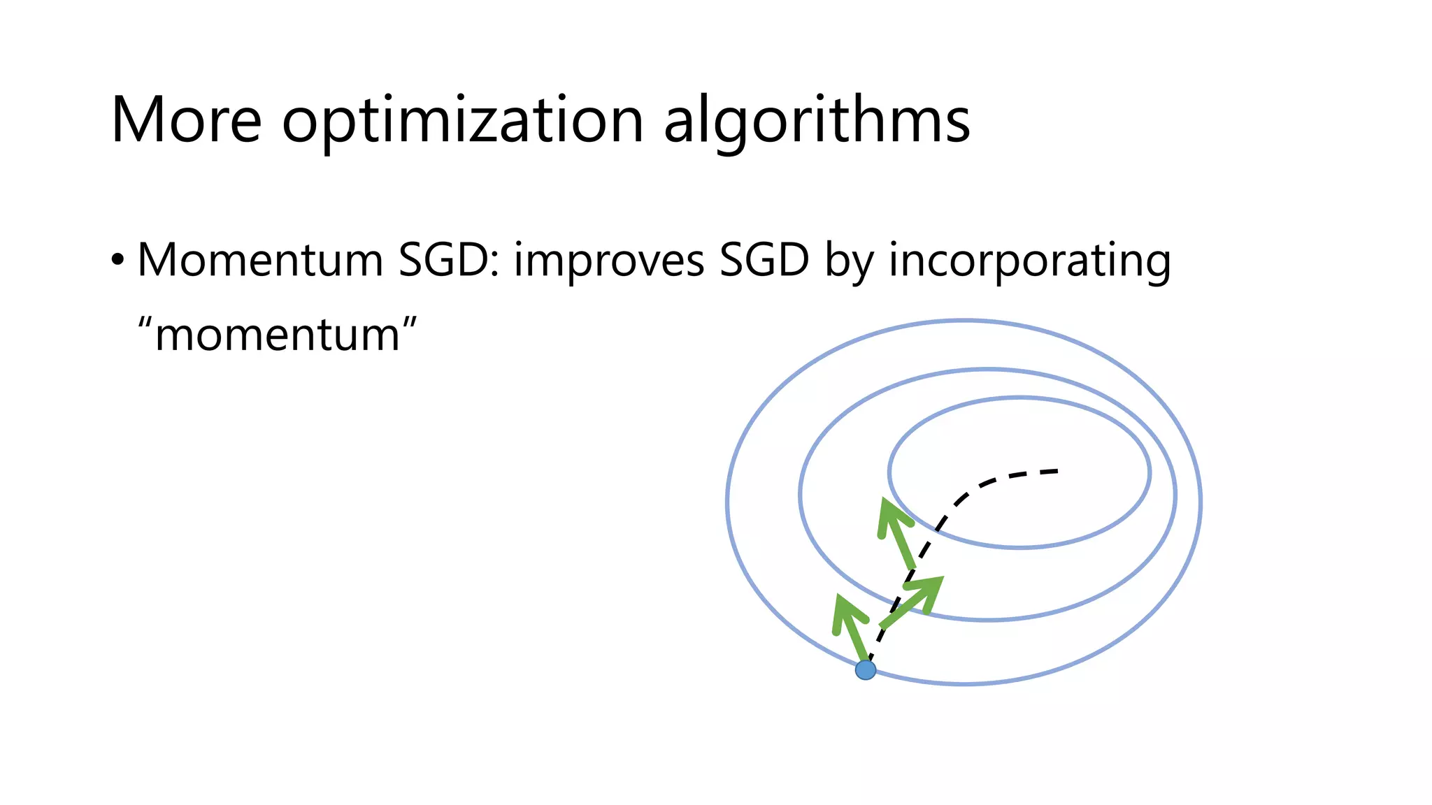 More optimization algorithms
• Momentum SGD: improves SGD by incorporating
“momentum”
 