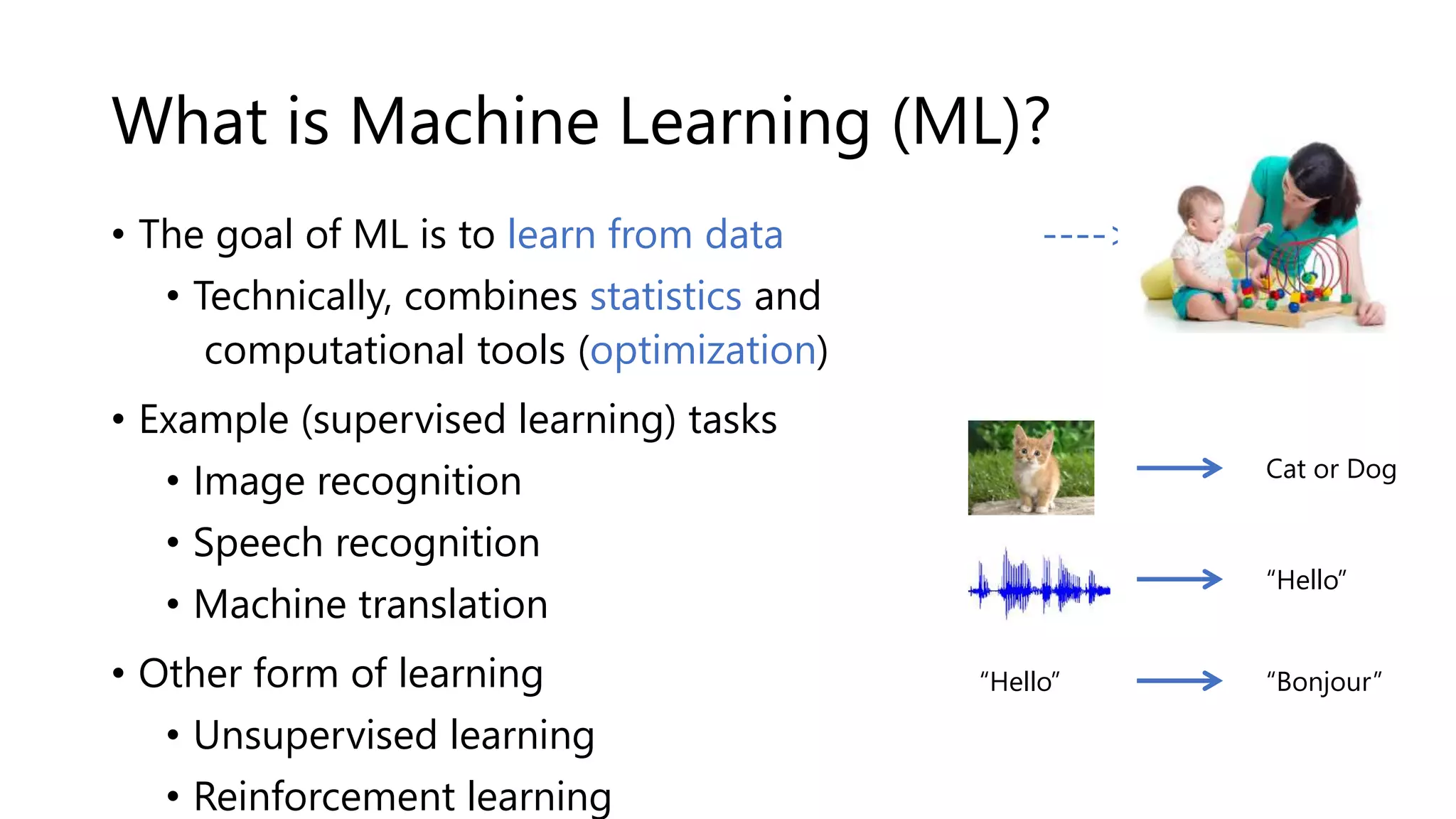 What is Machine Learning (ML)?
• The goal of ML is to learn from data ---->
• Technically, combines statistics and
computational tools (optimization)
• Example (supervised learning) tasks
• Image recognition
• Speech recognition
• Machine translation
• Other form of learning
• Unsupervised learning
• Reinforcement learning
Cat or Dog
“Hello”
“Hello” “Bonjour”
 