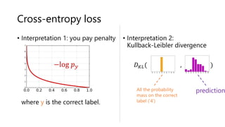 Cross-entropy loss
• Interpretation 1: you pay penalty
where y is the correct label.
• Interpretation 2:
Kullback-Leibler divergence
−log 𝑝𝑦 𝐷𝐾𝐿(𝑚𝑚𝑚𝑚𝑚𝑚, 𝑚𝑚𝑚𝑚𝑚)
All the probability
mass on the correct
label (‘4’)
prediction
 