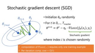 Stochastic gradient descent (SGD)
• Initialize 𝜃0 randomly
• For t in 0,…, Tmaxiter
𝜃𝑡+1
= 𝜃𝑡
− 𝜂𝑡 ⋅ 𝛻𝐿𝑜𝑠𝑠 𝑓𝜃 𝑥𝑖 , 𝑦𝑖
where index i is chosen randomly
𝜃0
𝜃𝑓𝑖𝑛𝑎𝑙
𝜃𝑡
𝜃𝑡+1
Stochastic gradient
• computation of 𝛻𝐿𝑜𝑠𝑠 … requires only one training example
• Per-iteration comp. cost = O(1)
 
