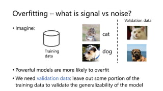 Overfitting – what is signal vs noise?
• Imagine:
• Powerful models are more likely to overfit
• We need validation data: leave out some portion of the
training data to validate the generalizability of the model
Training
data
cat
dog
Validation data
 