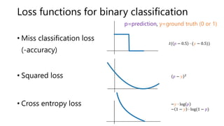 Loss functions for binary classification
• Miss classification loss
(-accuracy)
• Squared loss
• Cross entropy loss
𝐼( 𝑝 − 0.5 ⋅ (𝑦 − 0.5))
𝑝 − 𝑦 2
−𝑦 ⋅ log 𝑝
− 1 − 𝑦 ⋅ log(1 − 𝑝)
p=prediction, y=ground truth (0 or 1)
 