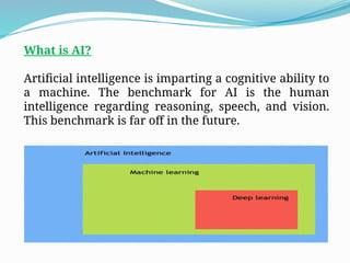 What is AI?
Artificial intelligence is imparting a cognitive ability to
a machine. The benchmark for AI is the human
intelligence regarding reasoning, speech, and vision.
This benchmark is far off in the future.
 