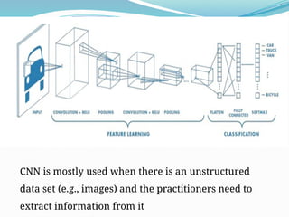 CNN is mostly used when there is an unstructured
data set (e.g., images) and the practitioners need to
extract information from it
 