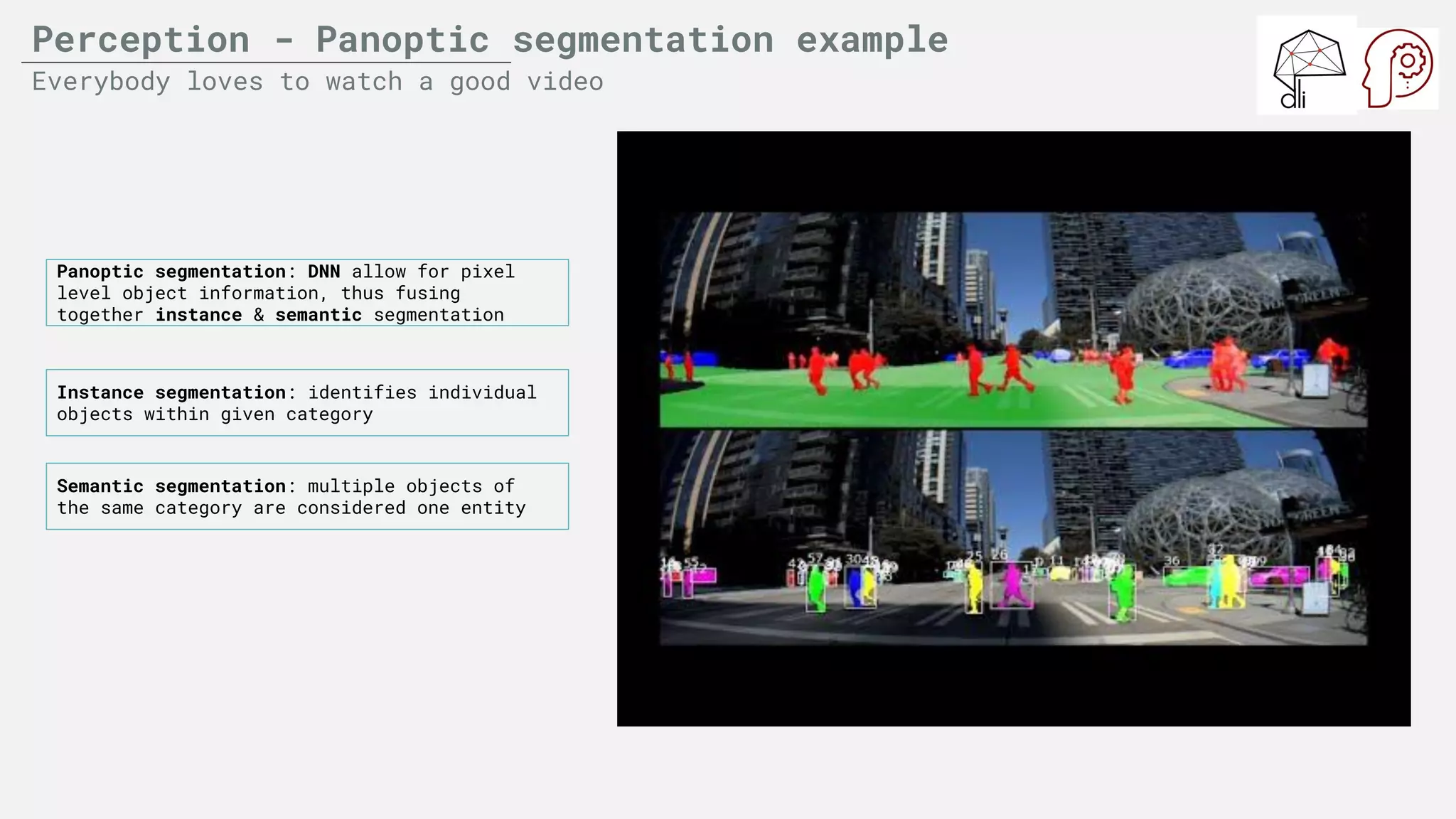 Perception - Panoptic segmentation example
Everybody loves to watch a good video
Panoptic segmentation: DNN allow for pixel
level object information, thus fusing
together instance & semantic segmentation
Instance segmentation: identifies individual
objects within given category
Semantic segmentation: multiple objects of
the same category are considered one entity
 