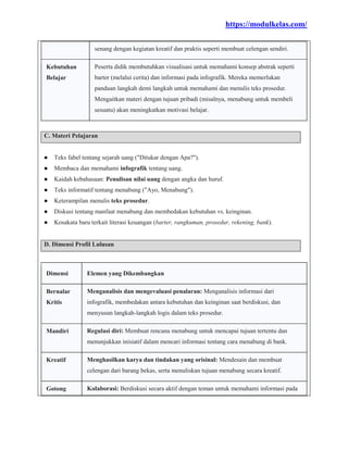 (Deep Learning) Modul Ajar Bahasa Indonesia Kelas 4 Kurikulum Merdeka | PDF