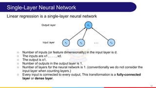 Deep Learning Module 2A Training MLP.pptx