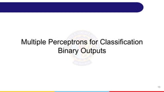 Deep Learning Module 2A Training MLP.pptx